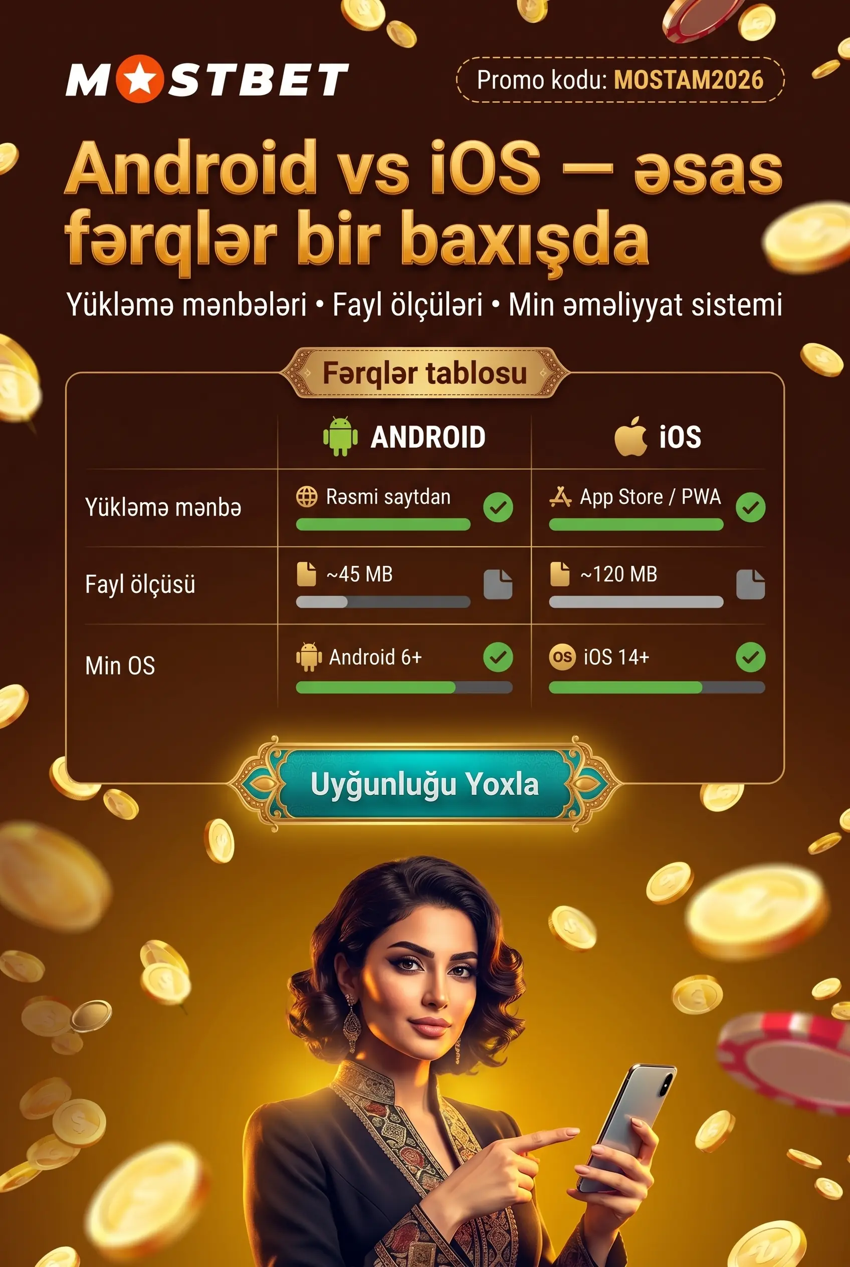 Android və iOS üçün əsas fərqlər