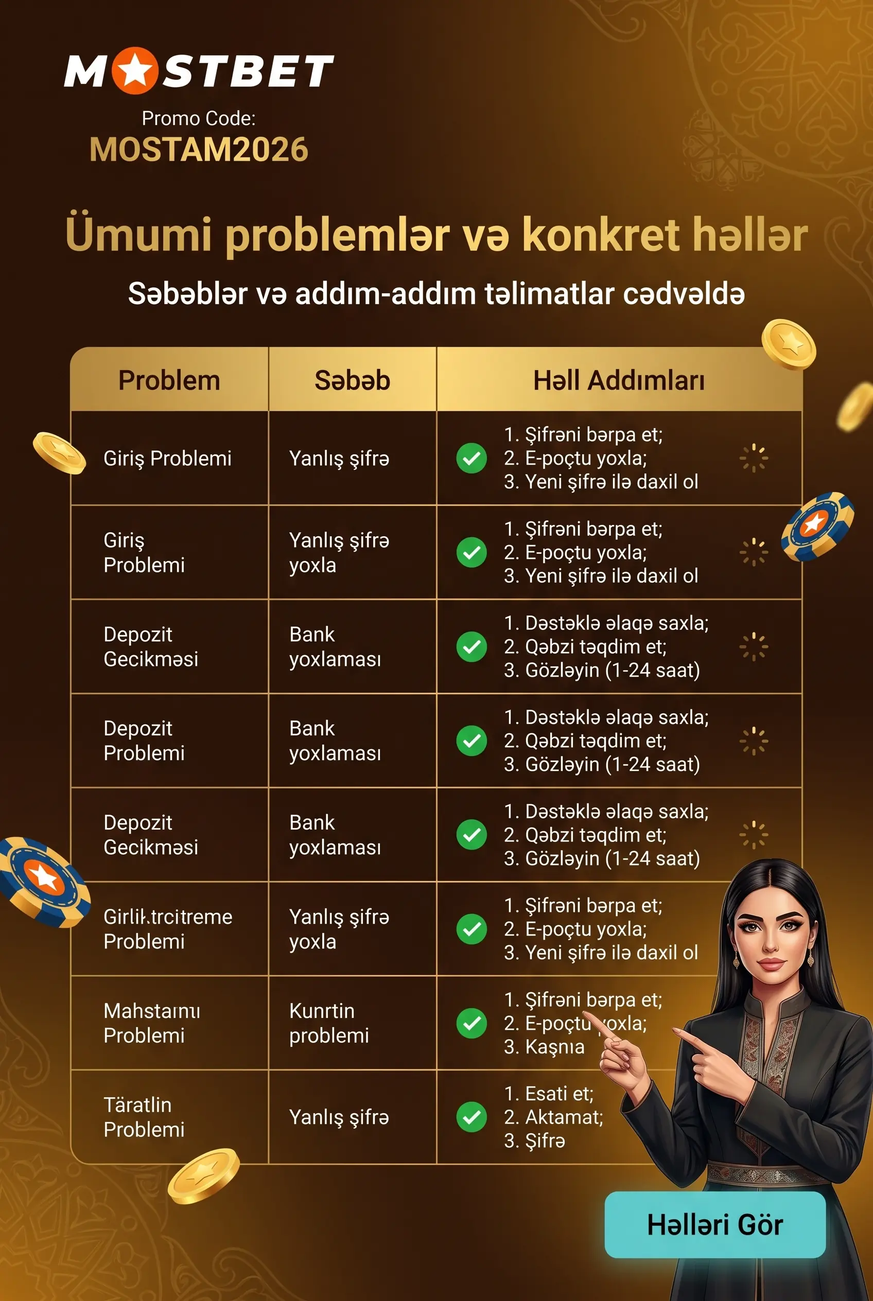 Ümumi problemlər və həll yolları